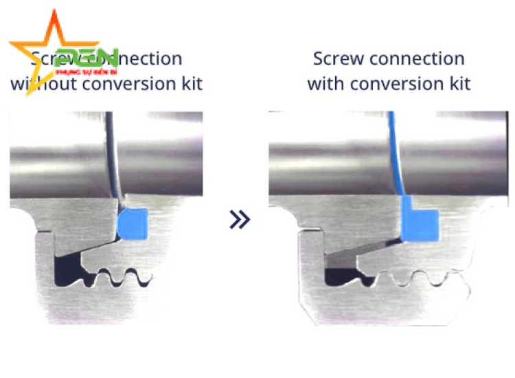 BỘ CHUYỂN ĐỔI M&S-HYCOM CHO KẾT NỐI ỐNG THEO TIÊU CHUẨN DIN 11851|M&S HYGIENIC CONVERSION KIT FOR PIPE CONNECTIONS DIN 11851
