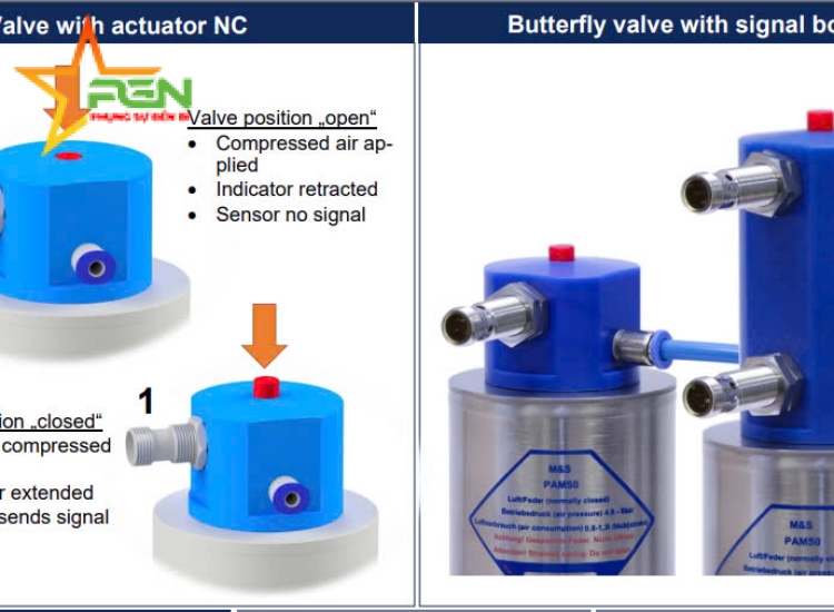 ACCESSORIES FOR M&S BUTTERFLY VALVES